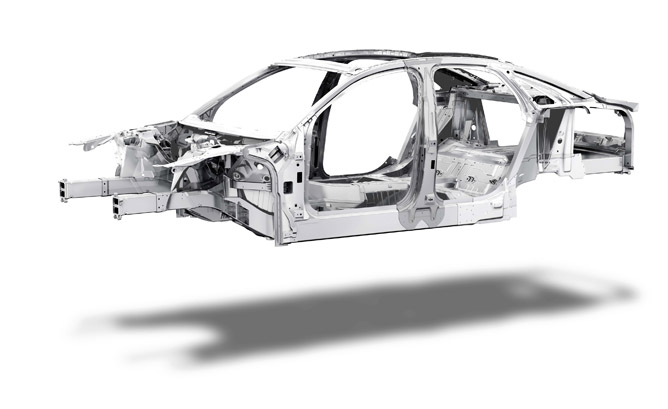 Automotive Aluminum